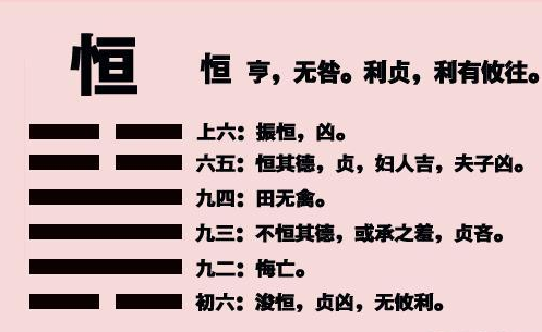 《周易•震卦》说：“震惊百里，惊远而惧还也。”言轰雷震惊百里，远近震恐，若为将者锻炼有素