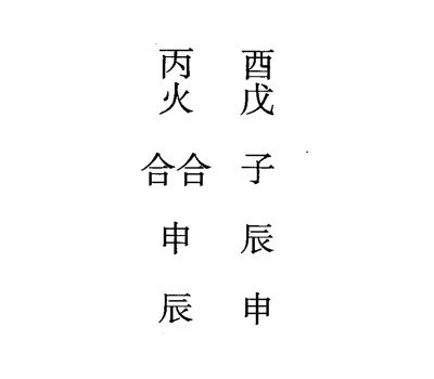 戊辰日第九课，六壬神课戊辰日第九课：课体课义原文及白话详解