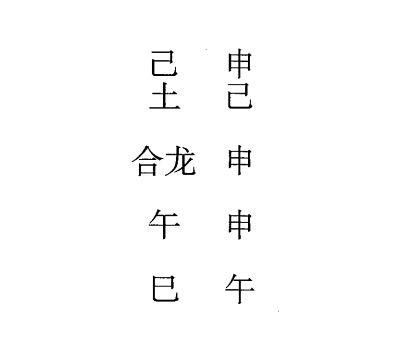 己巳日第十二课，六壬神课己巳日第十二课：课体课义原文及白话详解