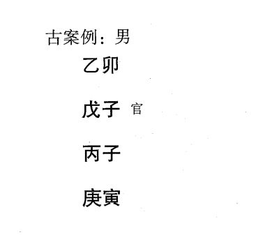 官煞格的配套格局(二)介绍:食神制煞格、制煞太过格