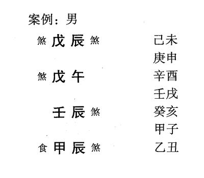 官煞格的配套格局(二)介绍:食神制煞格、制煞太过格