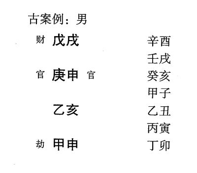 官煞格的配套格局(二)介绍:食神制煞格、制煞太过格