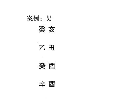 八字特殊格局水局(润下格)介绍:润下格即是水旺极了，四柱如一池水的格局