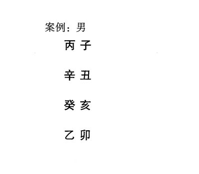 八字特殊格局水局(润下格)介绍:润下格即是水旺极了，四柱如一池水的格局
