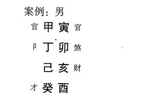 八字命理弱势格局:从煞格标准格局举例说明