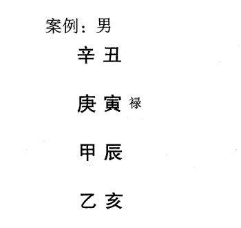 杂格系统总汇(七):归禄格、建禄格、拱禄格