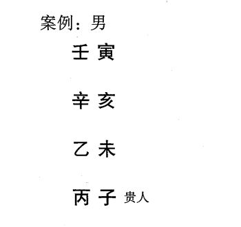 杂格系统总汇(八):壬骑龙背格、六乙鼠贵格、六甲趋乾格、六壬趋艮格