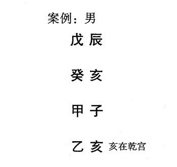 杂格系统总汇(八):壬骑龙背格、六乙鼠贵格、六甲趋乾格、六壬趋艮格