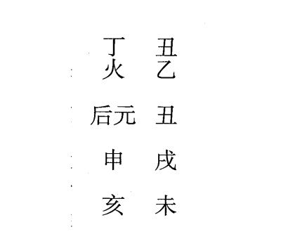 乙亥日第四课，六壬神课乙亥日第四课：课体课义原文及白话详解