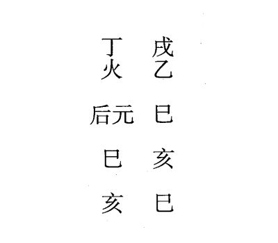 乙亥日第七课，六壬神课乙亥日第七课：课体课义原文及白话详解