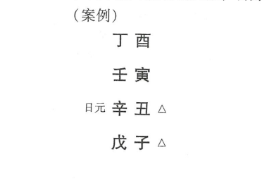 在八字分析中，首先要找到用神，然后确定忌神、元神、闲神、仇神
