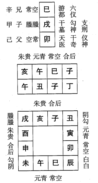 丁丑日第八课，六壬神课丁丑日第八课：课体课义原文及白话详解