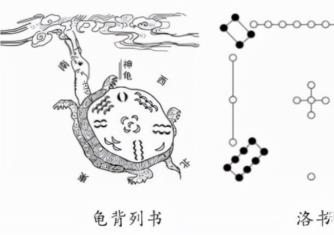 十日生五行并相生图体现的思想是丰富的，有河图洛书的思想，有阴阳对待、阴阳交易的思想，有对夫妇之道的体现