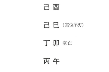 八字命理空亡的实践案例举例说明（一）:时支午为空亡，巳午皆为火,为正偏财为父星