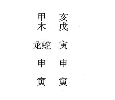 戊寅日第七课，六壬神课戊寅日第七课：课体课义原文及白话详解