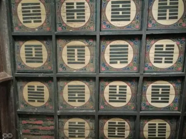 伏義画卦，变图之圆点以为横画，先画一奇以象阳，则西东九、四、三、八之横数在其中