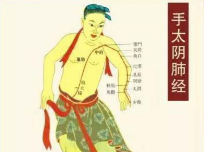 “河图”十位，而卦止有八，四象成八卦，五、十居中，为不用之用也