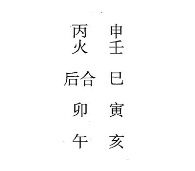 壬午日第四课，六壬神课壬午日第四课：课体课义原文及白话详解