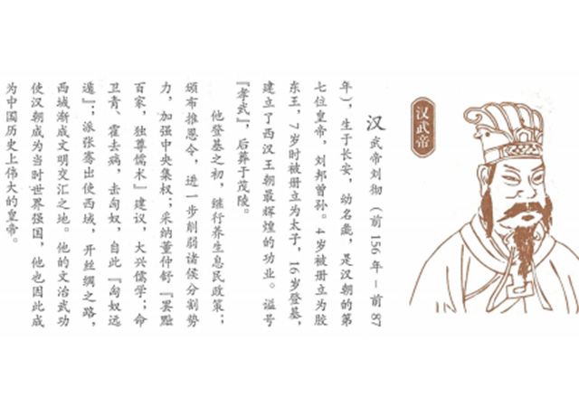 中国古代汉高祖、汉武帝、汲黯观鉴家的经典观人术，超实用的心理学识人技巧和观人术