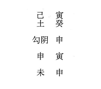 癸未日第十二课，六壬神课癸未日第十二课：课体课义原文及白话详解