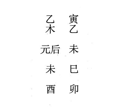 乙酉日第三课，六壬神课乙酉日第三课：课体课义原文及白话详解