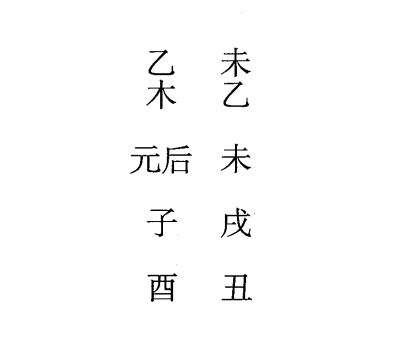 乙酉日第十课，六壬神课乙酉日第十课：课体课义原文及白话详解