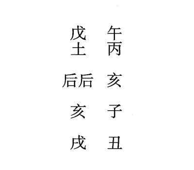 丙戌日第十二课，六壬神课丙戌日第十二课：课体课义原文及白话详解