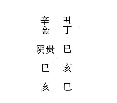 丁亥日第七课，六壬神课丁亥日第七课：课体课义原文及白话详解