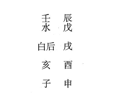 戊子日第二课，六壬神课戊子日第二课：课体课义原文及白话详解