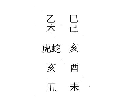 己丑日第三课，六壬神课己丑日第三课：课体课义原文及白话详解