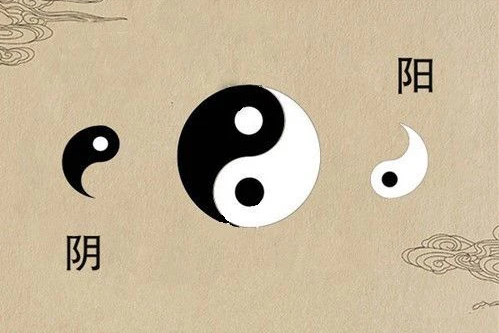 阴阳五行学说是中国古代朴素的唯物论和辩证法思想，它认为物质世界 在阴阳二气作州的推动下滋生、发展和变化