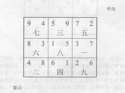 玄空学在选择宅运居住时，最注重比较好的格局，同时对当运令星的运用，亦很重视