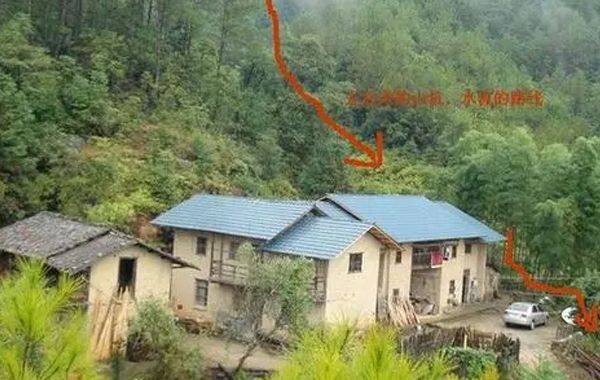 阳宅外事，就是阳宅主体以外的、并且对阳宅构成吉凶因素的客观形势环境