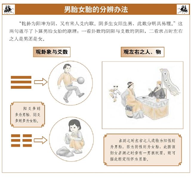梅花易断占总诀篇诸事响应歌：卦应的总结，学习者最好把这首歌加以背诵，应用到日常的占测推断中