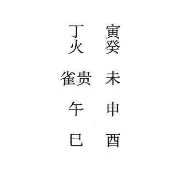 癸巳日第十二课，六壬神课癸巳日第十二课：课体课义原文及白话详解