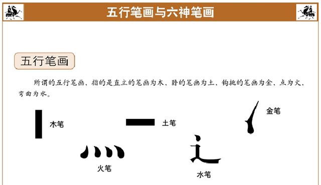 探玄赋相字术原理——相字原理之一：根据人物的身份判断，一个人的字,应该和他的身份、地位、年龄等相符合