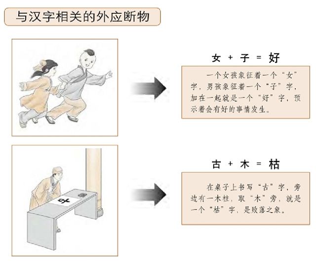 民间梅花易心法——玄黄克应歌： 外应心法歌诀，关于外应预兆灵活取象断卦泄密! 