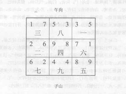 “阳宅三十则”之屋大门小、乘旺开门、新开旺门、旺门蔽塞、旺门地高