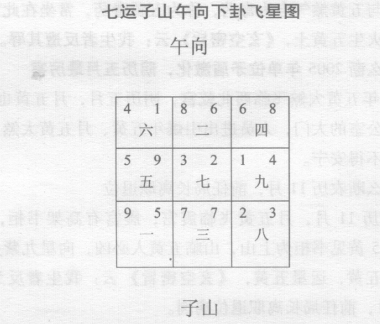 为什么断主人住此宅身体不好？高中学生学习室风水如何调理？商人办公室风水如何调整化解？