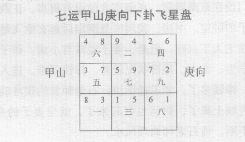 如何断独院楼房风水是否发财？为什么断承租酒店是否挣钱？如何进行风水调理化解？