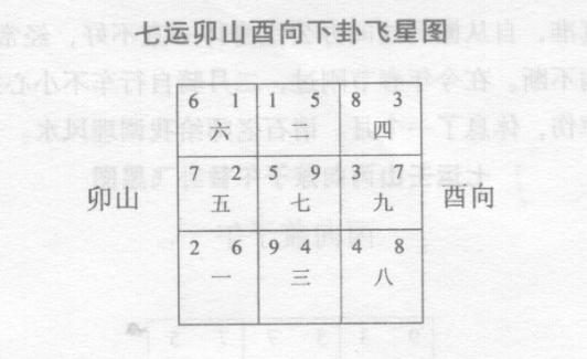 某民宅风水婆媳不和对男人不利，某商场风水经济效益滑坡甚至亏损，如何调整风水？