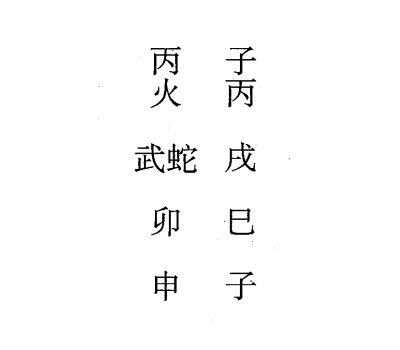 丙申日第六课，六壬神课丙申日第六课：课体课义原文及白话详解