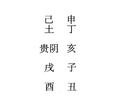 丁酉日第十二课，六壬神课丁酉日十二课：课体课义原文及白话详解