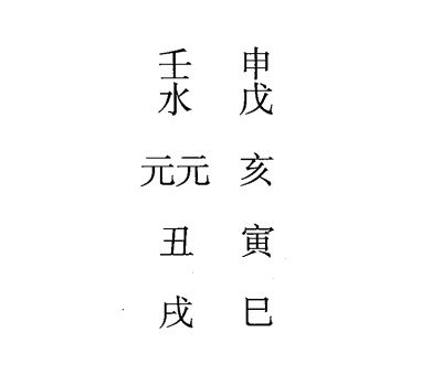 戊戌日第十课，六壬神课戊戌日第十课：课体课义原文及白话详解