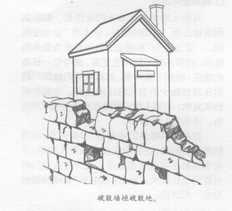 根据楼盘名字选住宅；最好选与楼盘坐向相一致的住宅；住宅对面不适合有高楼、破墙