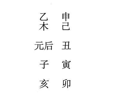 己亥日第十二课，六壬神课己亥日第十二课：课体课义原文及白话详解