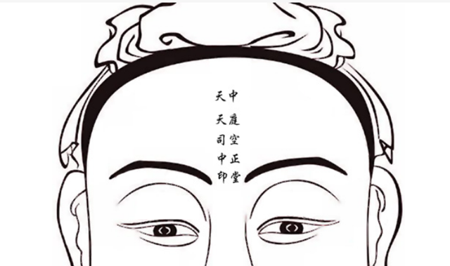 面相识人：相四反的人三十必亡；天庭高阔的人能做官；地阁方圆的人显贵；脸泛青光的人贪婪
