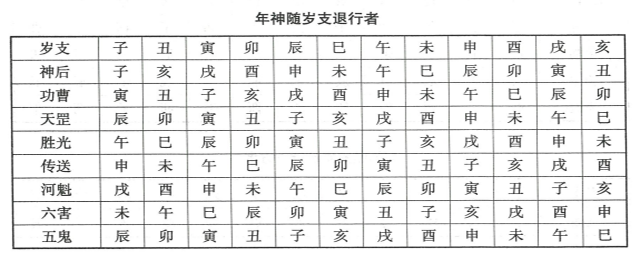 立成：什么是立成？立成白话解释