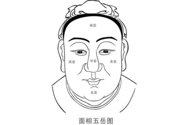 面相识人：五形正相，福禄双全；气色不同，吉凶各异