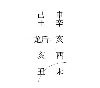 辛丑日第三课，六壬神课辛丑日第三课：课体课义原文及白话详解